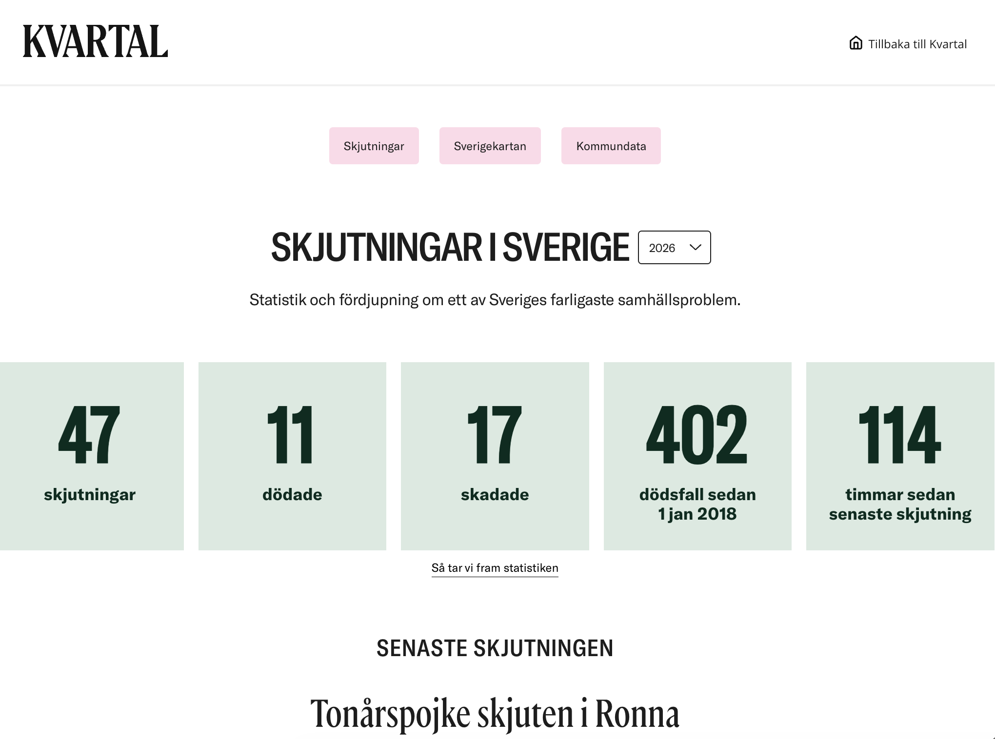 Skärmbild
